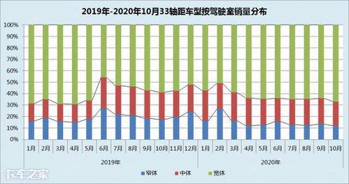 治理顯成效 大噸小標整治持續推進，數據處理業務如何助力銷量數據洞察？